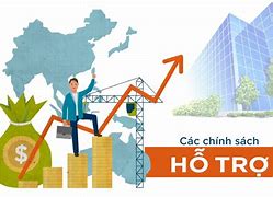 Chính Sách Hỗ Trợ Y Tế Là Gì